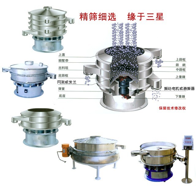 振動篩  振動篩分機(jī)