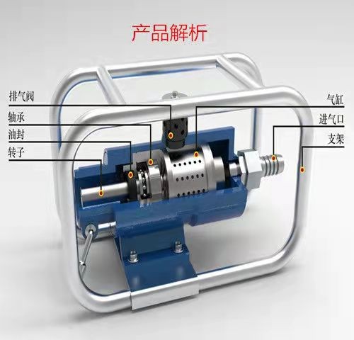 FRZ50氣馬達(dá) 氣動(dòng)振動(dòng)棒煤礦用氣動(dòng)風(fēng)動(dòng)振動(dòng)器4米6米安陽振動(dòng)棒