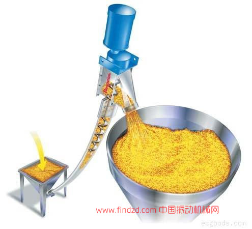 柔性螺旋輸送機