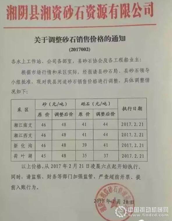 (↑↑↑ 2.21..第二次漲價(jià))