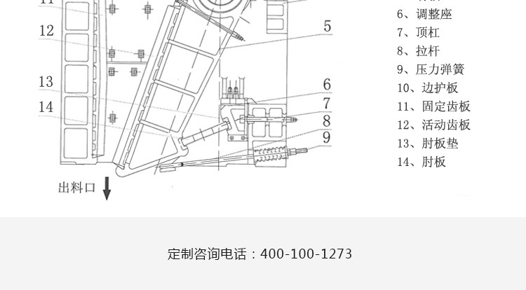 細(xì)碎顎破機(jī)_12
