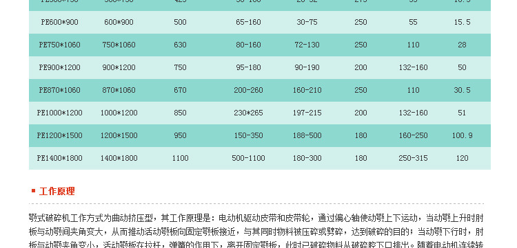 細(xì)碎顎破機(jī)_10