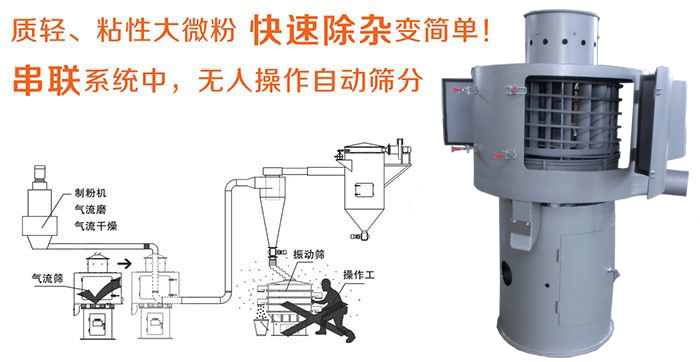 奧科立式氣流篩分機(jī)廠商