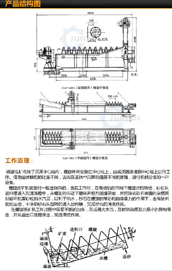 駿輝詳情頁(yè)_05.png