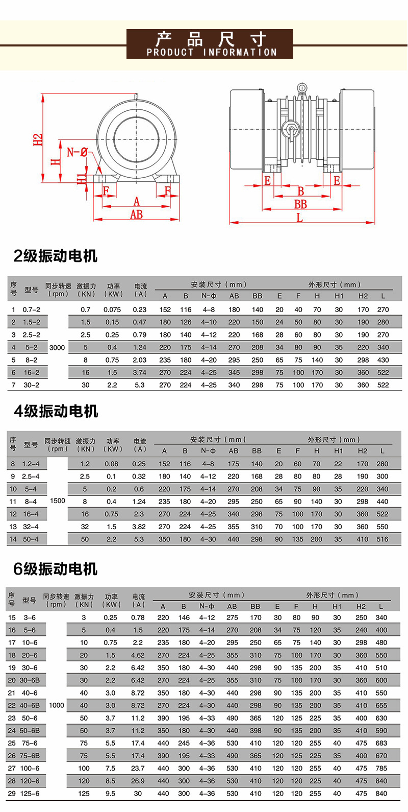 jzo振動電機(jī)參數(shù)及尺寸