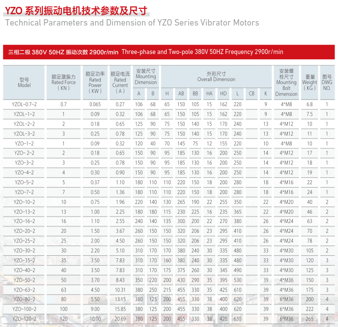 YZO三相二級.png