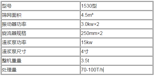細沙回收1530型.png