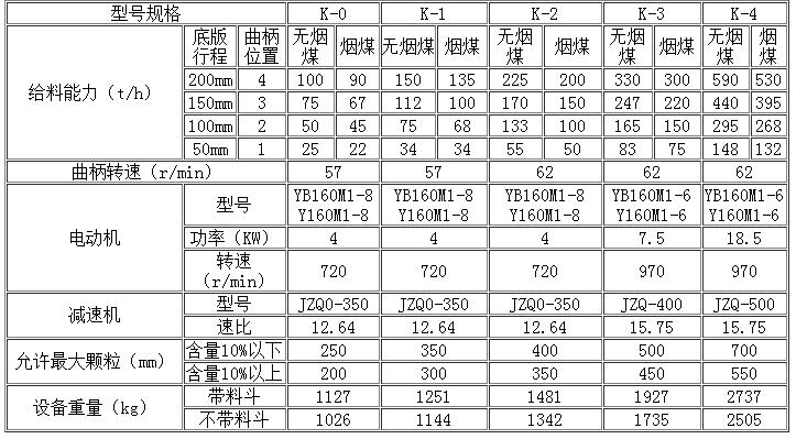 1493878852931362.jpg K型往復式給料機