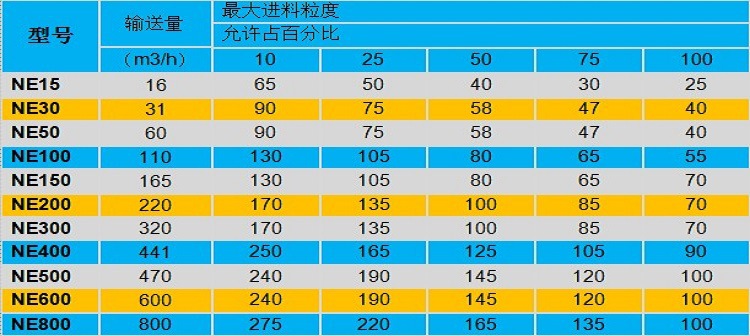 ne 技參.jpg