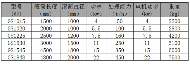 技術(shù)參數(shù).jpg
