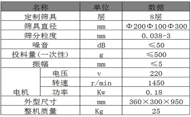 技術(shù)參數(shù).jpg