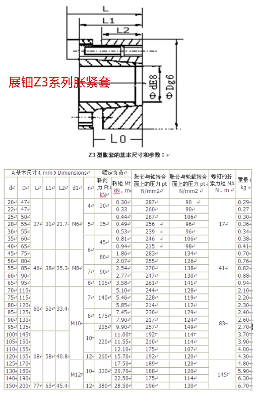 Z3系列規(guī)格表.jpg