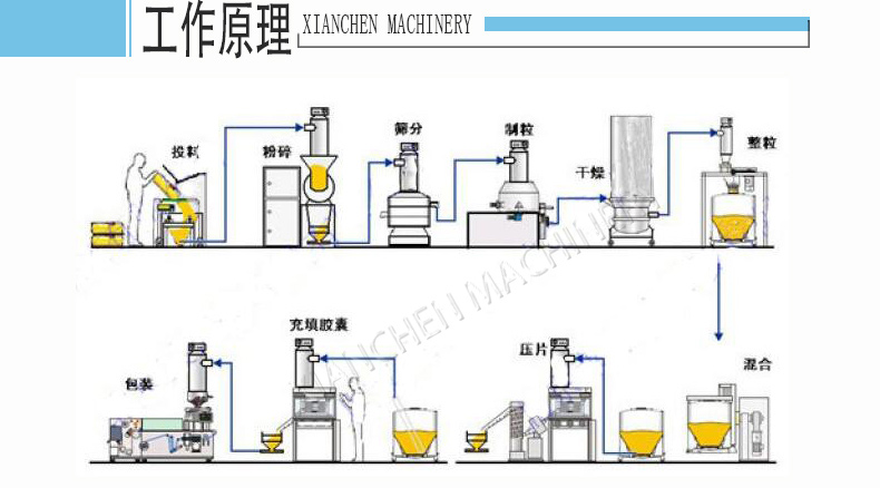 真空上料機(jī)_07.jpg
