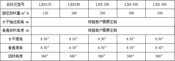 微信截圖_20211208114035.png