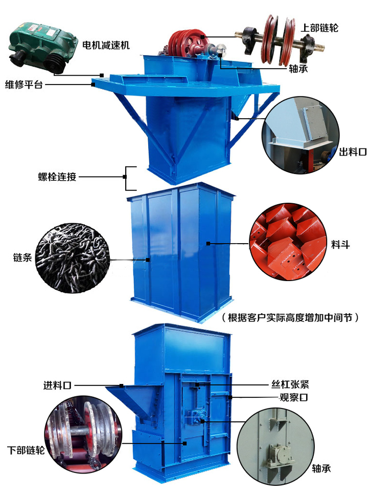 環(huán)鏈斗式提升機(jī)結(jié)構(gòu)圖