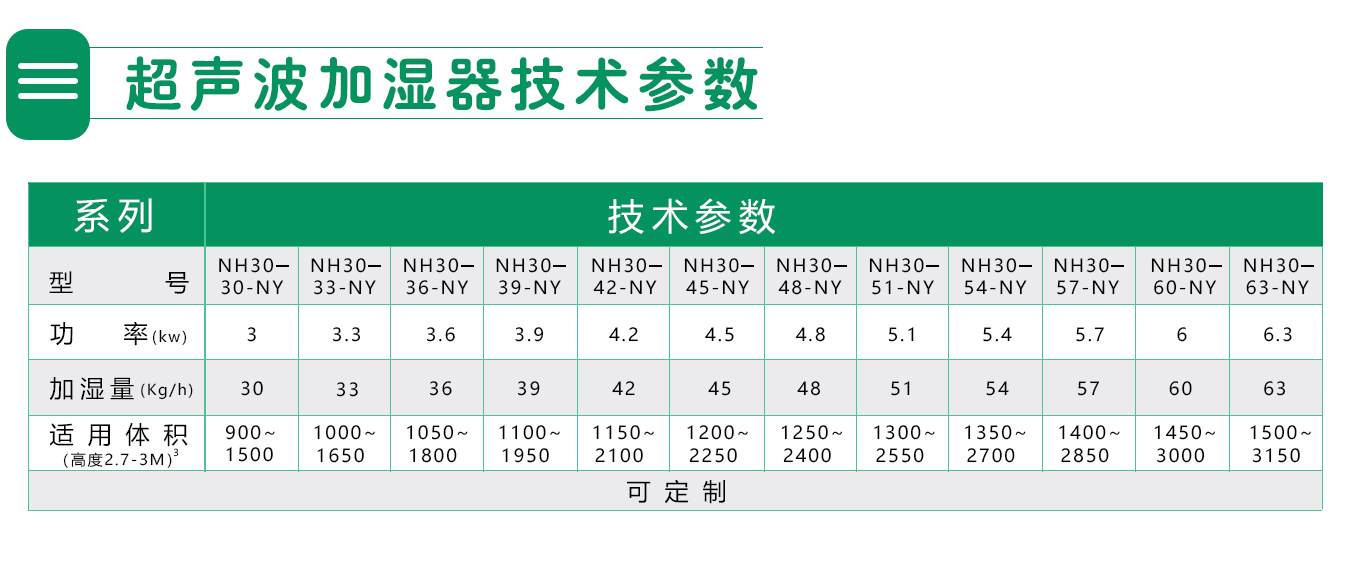 技術(shù)參數(shù).jpg