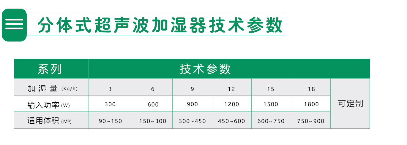 分體式參數(shù).jpg