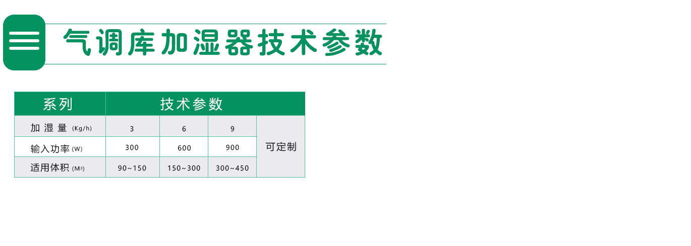 氣調(diào)庫3-9技術(shù)參數(shù)參數(shù).jpg