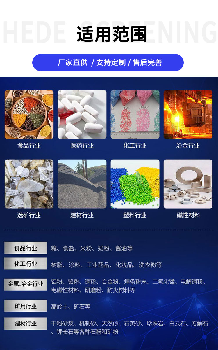 適用范圍.jpg