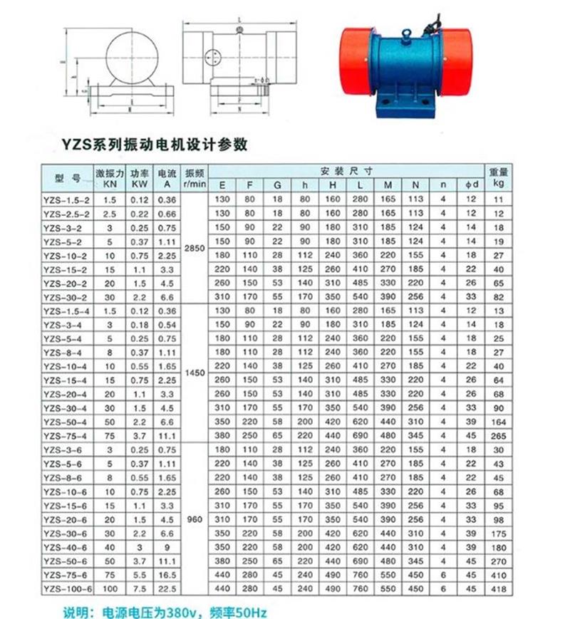 YZS電機(jī)技術(shù)參數(shù).jpg